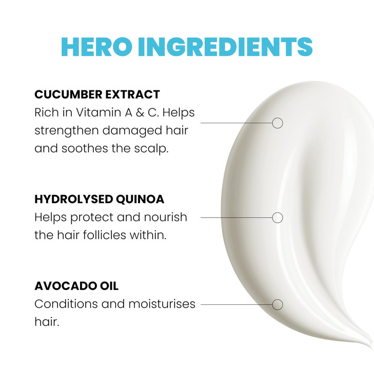 ELEVEN AUSTRALIA Hydrate My Hair Moisturizing Conditioner for Women & Men - Hydrating Conditioner for Dry & Damaged Hair, Restores Hydration & Shine,