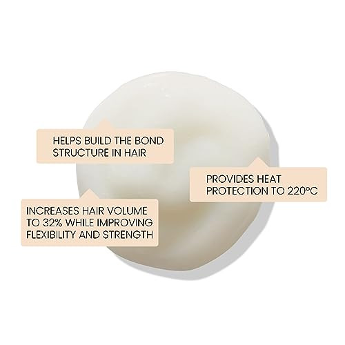 ELEVEN AUSTRALIA Repair My Hair Conditioner for Women & Men - Hydrating Conditioner for Dry & Damaged Hair, Adds Shine, Protects from Heat, Nourishin