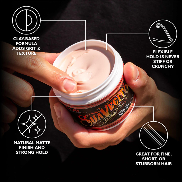 Suavecito Pomade Firme Clay - Strong Hold Hair Clay For Men - Low Shine Matte For Natural Texture Hairstyles (4 Ounce (Pack of 2))