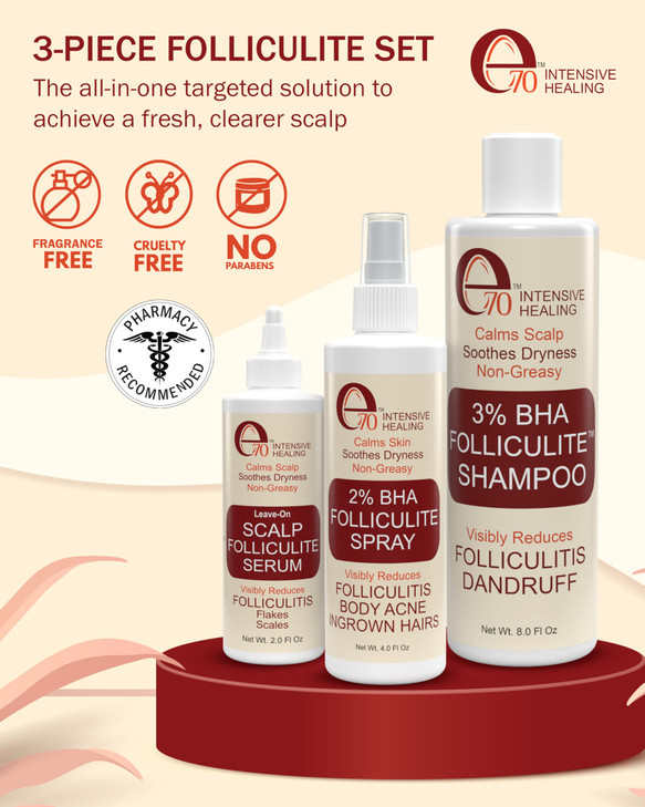 Folliculitis Treatment Leave-On Dry Scalp Serum - 3% BHA, Salicylic Acid, Tea Tree Oil & Peppermint Oil - Non-Greasy Serum for Irritated Flaky Scalp