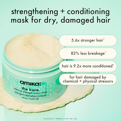 amika the kure intense strength repair mask, 250ml