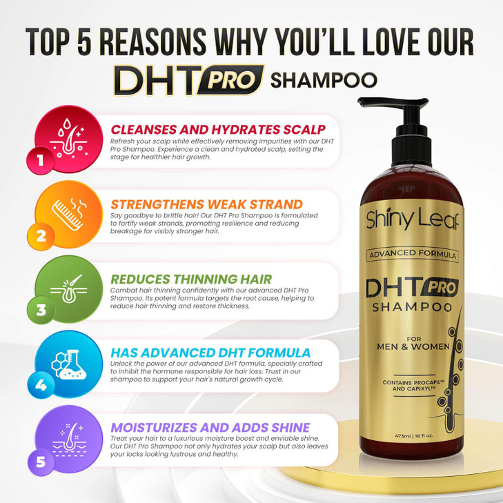 DHT Pro Shampoo Advanced Formula with Procapil and Capixyl, DHT Blockers and Natural Extracts, Anti-Thinning Shampoo for Men and Women, Revitalizes S