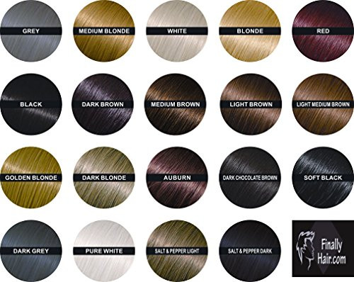 Hair Building Fibers Soft Black Hair Loss Concealer Fiber 28 Gram .99oz Refillable Bottle by Finally Hair