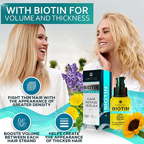 Biotin Hair Thickening Serum for Men and Women - Intense Strengthening Treatment Product with Natural Botanical Oil Blend to Help Boost Thin Hair - R