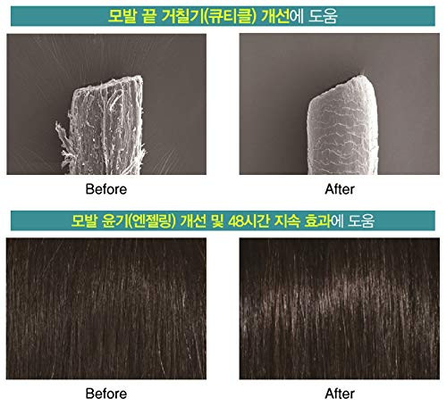 Head Spa 7 treatment 200ml (6.76 fl oz) After shampooing Hair-drop Scalp Hair-loss Hair thinning Growth Natural extracts