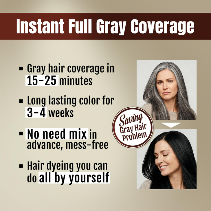 BOJICA 3 in 1 Black Hair Dye Shampoo for Gray Hair | Herbal Color Shampoo with Argan Oil & Ginseng | Instant Full Gray Coverage, 3-4 Weeks Lasting, I