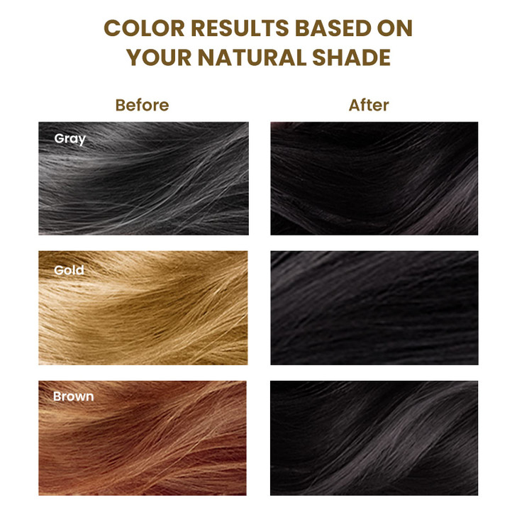 BELEZALIB Black Hair Dye Shampoo for Gray Hair, Semi-Permanent Hair Color Shampoo for Women and Men, Simple to Use and Lasts 30 Days-Fast Acting, Her