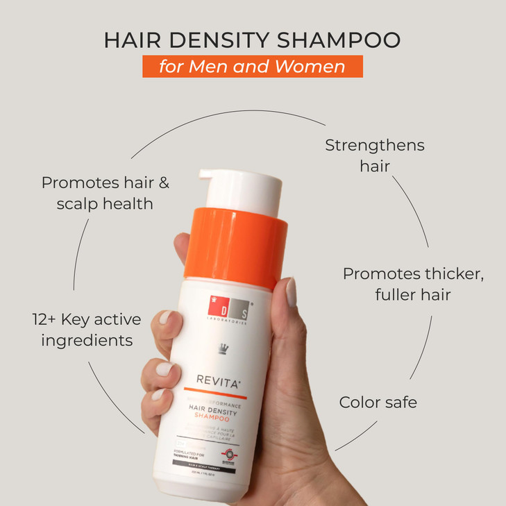 DS Labs Revita Shampoo & Dandrene Anti-Dandruff Shampoo Bundle - Supports Hair Density & Scalp Health, Strengthening, Thickening, Flake Control, For