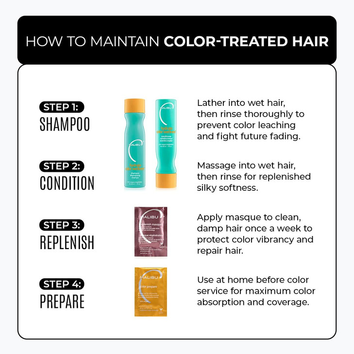 Malibu C Hydrate Color Wellness Shampoo - Shampoo for Color Treated Hair and Fights Fade - Sulfate Free + Gentle Cleansing Hair Care (9 oz)