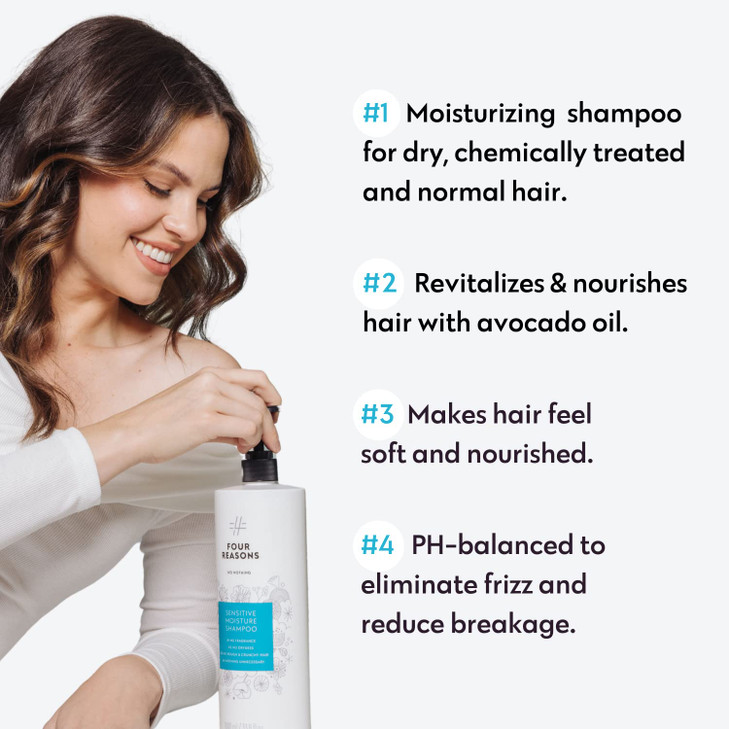 No Nothing Fragrance-Free Moisturizing Shampoo - Hypoallergenic, Unscented, Hydrating for Sensitive Scalp and Skin - Jumbo Size 33.8 fl oz