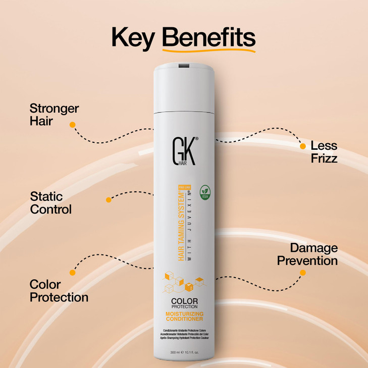 GK HAIR Hydrate Moisturizing Conditioner for Dry Damaged Colored Hair Protection Deep Conditioning with Argan Oil Keratin Frizz Control Smooth Health