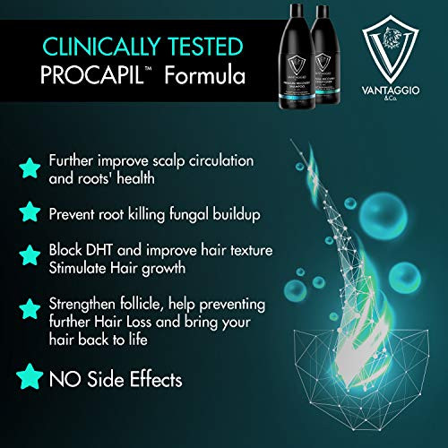 Vantaggio - Premium Shampoo & Conditioner Set  Stops Hair Loss  Boosts Hair Growth and Thickening  Procapil  DHT Blocker fights thinning and Alop