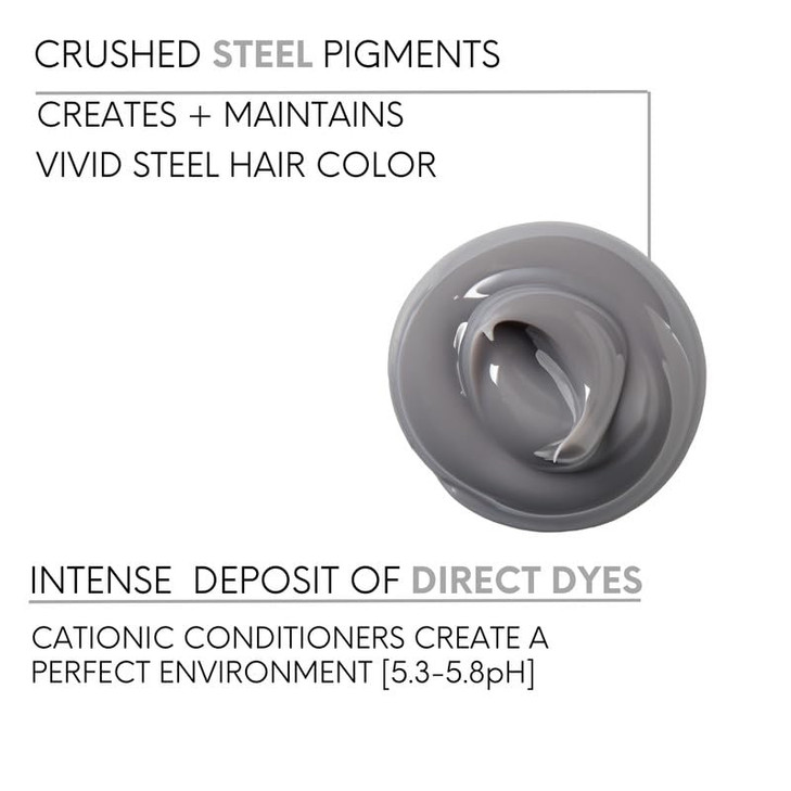 Watercolors INTENSE METALLIC Semi Permanet Color Depositing Shampoo-Sulfate & Paraben Free to Maintain & Enhance Hair Color 8 fl oz - STEEL (2 Count)