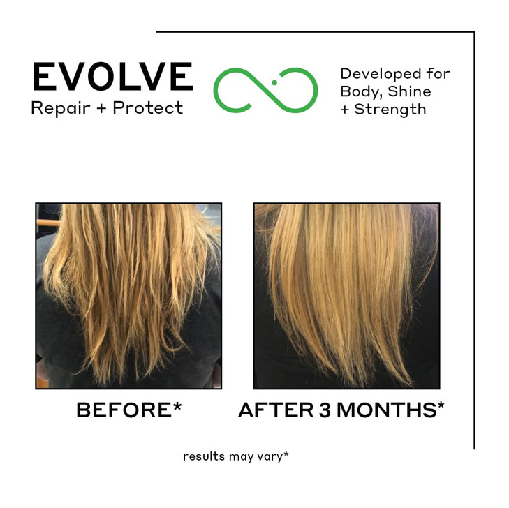 Zenagen Evolve Repair + Protect Nourishing Shampoo (Unisex) | Repairs & Strengthens Damaged Hair, Promotes Thicker Fuller Hair, Plant-Based, Color-Sa