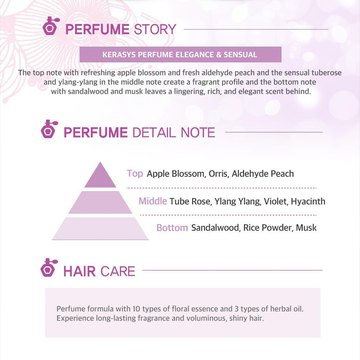 Kerasys] Elegance & Sensual Perfumed Shampoo | 600 mL