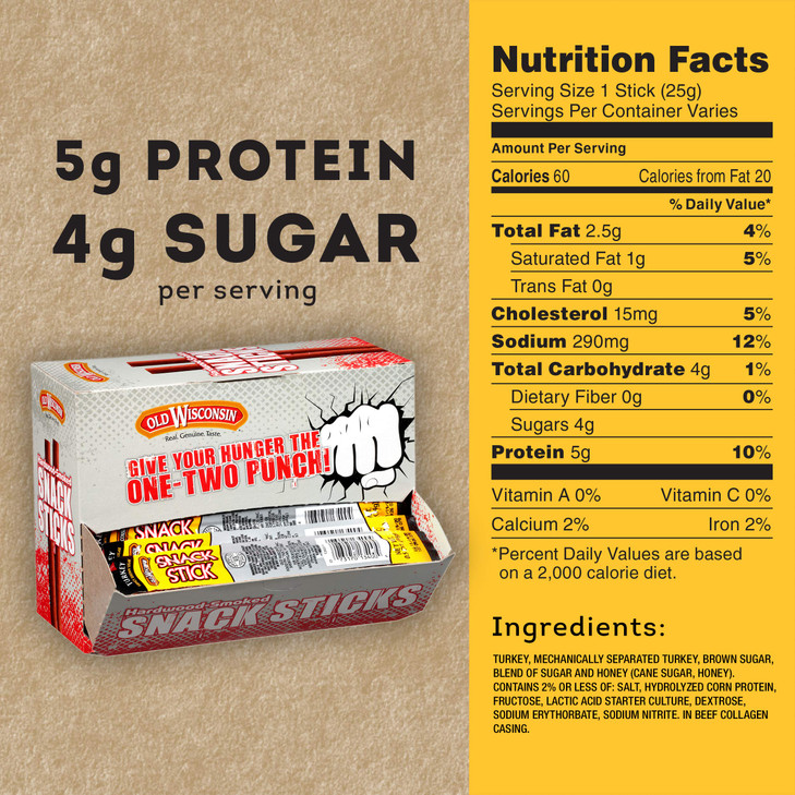 Old Wisconsin Honey Turkey Sausage Snack Sticks, Naturally Smoked, Ready to Eat, High Protein, Low Carb, Keto, Gluten Free, Counter Box, Pack of 42 I