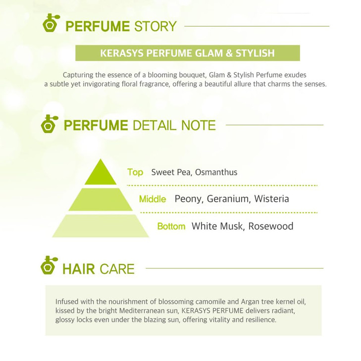 Kerasys Perfume Glam Stylish 20.3 fl oz / 600 ml (Shampoo + Conditioner Set)