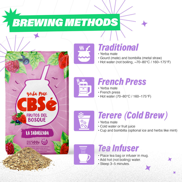 CBSé Yerba Mate Forest Fruit Blend  2 Pack (500?g Each), Berry-Flavored Loose Leaf Yerba Mate Tea.