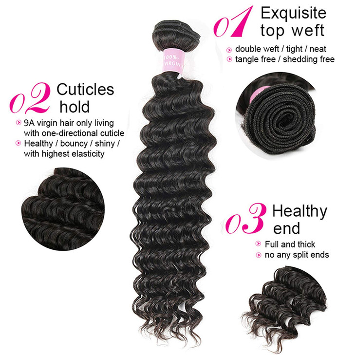 Brazilian Deep Wave Bundles with Closure Virgin Human Hair Bundles with Closure 4×4 Lace Mixed Length Hair Bundles Natural Color for Black Women 100%