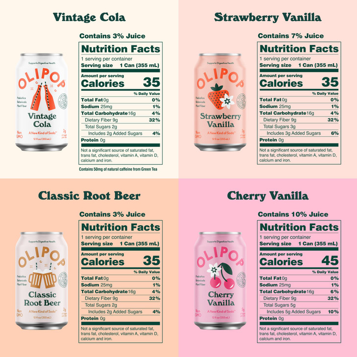 OLIPOP - The Sampler, 6-Flavor Soda Variety Pack, Healthy Soda, Prebiotic Soft Drinks, Supports Digestive Health & Gut Health, High Fiber, Low Calori