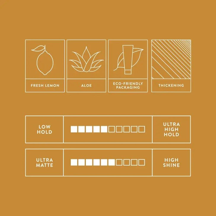 MITCH by Paul Mitchell Calibrate Thickening Cream, Medium Hold, Low Shine, For All Hair Types, 2.5 fl. oz