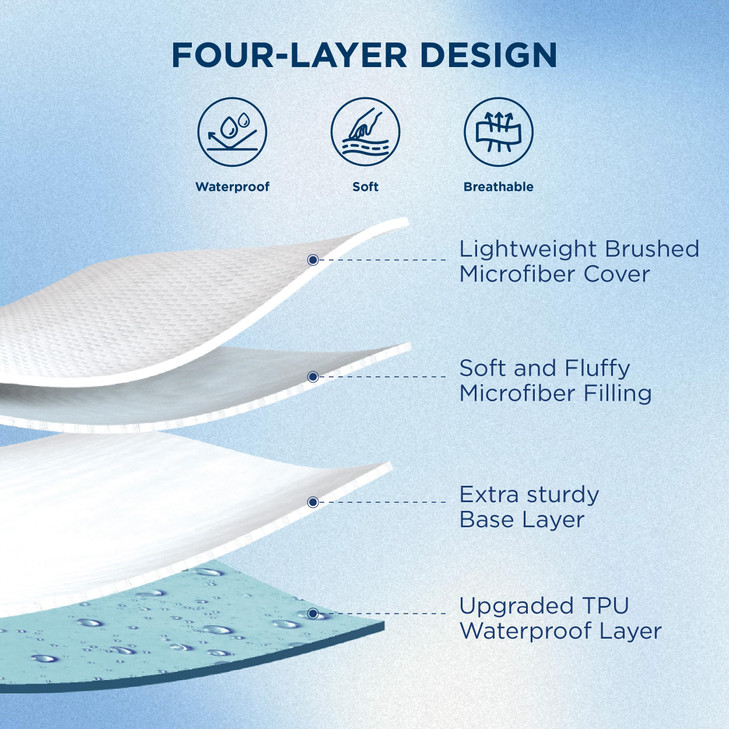 Bedsure Queen Mattress Protector, Quilted Waterproof Mattress Protector with Deep Pocket up to 22 Inches, Soft Breathable Noiseless Bed Pad Topper, Q