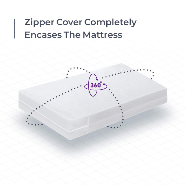 BLISSFORD Plastic Mattress Protector Zippered Twin, Waterproof Vinyl Mattress Cover, Heavy Duty Noiseless Mattress Encasement