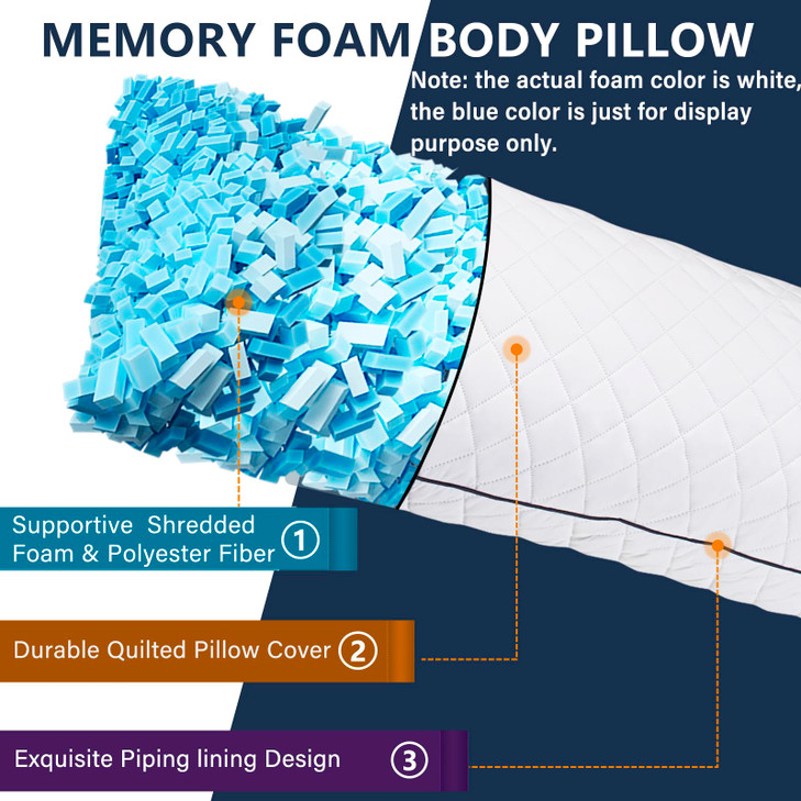 1 MIDDLE ONE Body Pillow, Memory Foam Body Pillows for Adults Sleeping, Long Pillow for Bed, Big Large Firm Full Body Pillow for Side Sleeper, 20x54