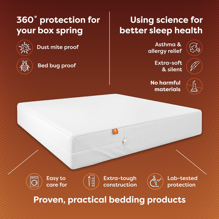 HOSPITOLOGY PRODUCTS Box Spring Encasement - Zippered Bed Bug Dust Mite Proof Hypoallergenic - Sleep Defense System - Queen 60" W x 80" L