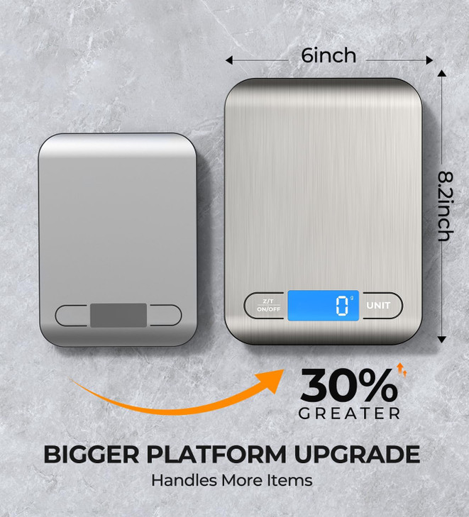 AZC Rechargeable Food Scale,33 lb Kitchen Scale, Digital Weight Grams and Ounces, 6 Units with Tare Function,8.2 x 6 x 0.7 inches