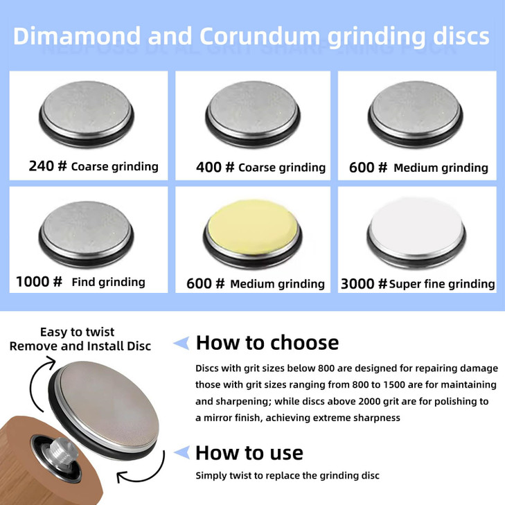 Rolling Knife Sharpener Kit, Rolling Knife Sharpener with 4 Diamond & 2 Corundum Discs,15 & 20 Degree Magnetic Angle for Kitchen Knives,Work Sharp Ki