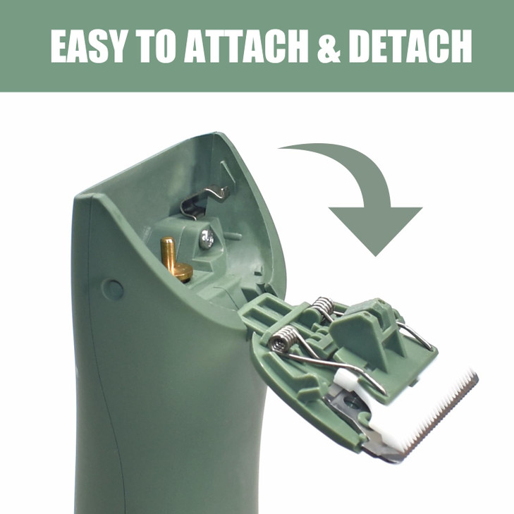 Replacement Blades Compatible with Meridian Trimmer, Hygienic Ceramic Replacement Blades for Meridian Body Trimmer,Green