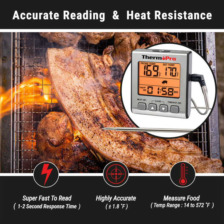 ThermoPro TP16S Digital Meat Thermometer for Cooking and Grilling, BBQ Food Thermometer with Backlight and Kitchen Timer, Grill Temperature Probe The