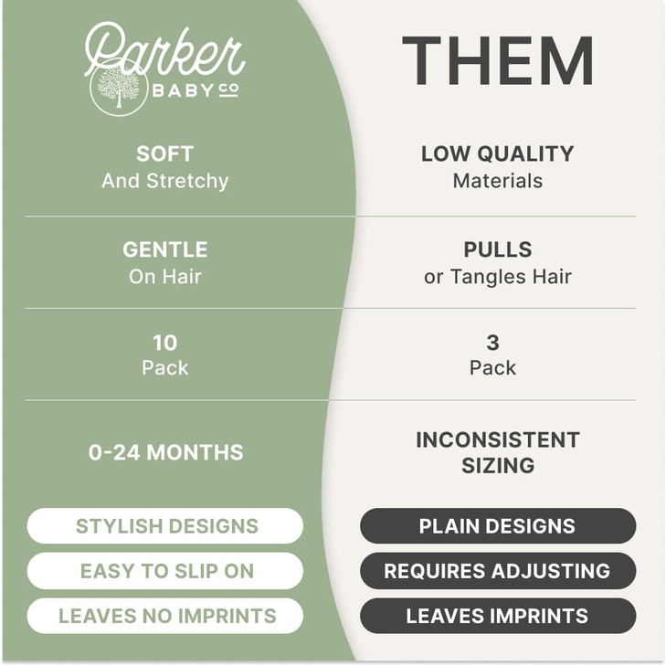 Parker Baby Girl Braided Headbands, Assorted 10 Pack of Hair Accessories for Girls -"Wildflower Set"