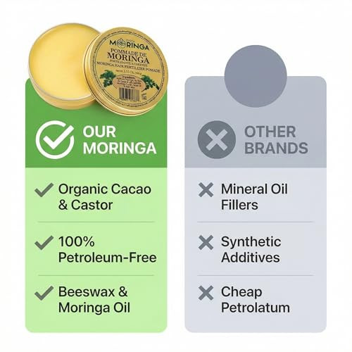 Zest Of Moringa Hair Pomade for Men & Women- Water Based Hair Wax with Chocolate Scent | Hold for 24 Hours & for All Hair Types| Fresh and Easy to Us