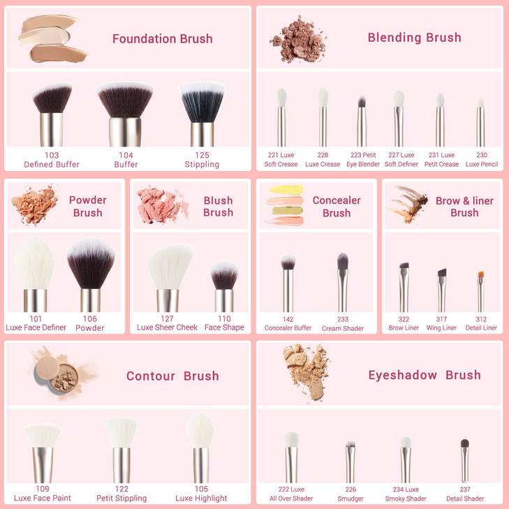 Jessup Makeup Brushes Set Professional, 25PCS Pink Premium Natural Powder Foundation Eyeshadow Blending Concealer Blusher Highlight Labeled Brushes,