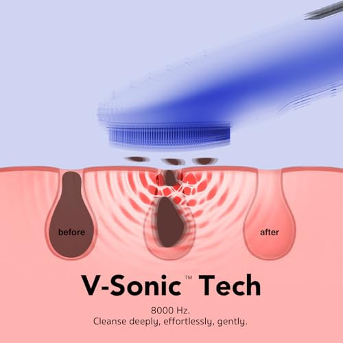 NågraCoola CLIE Facial Cleansing Brush, Waterproof and Rechargeable Face Scrub Brush for Men & Women, Cleansing, Exfoliating and Massaging, Electric