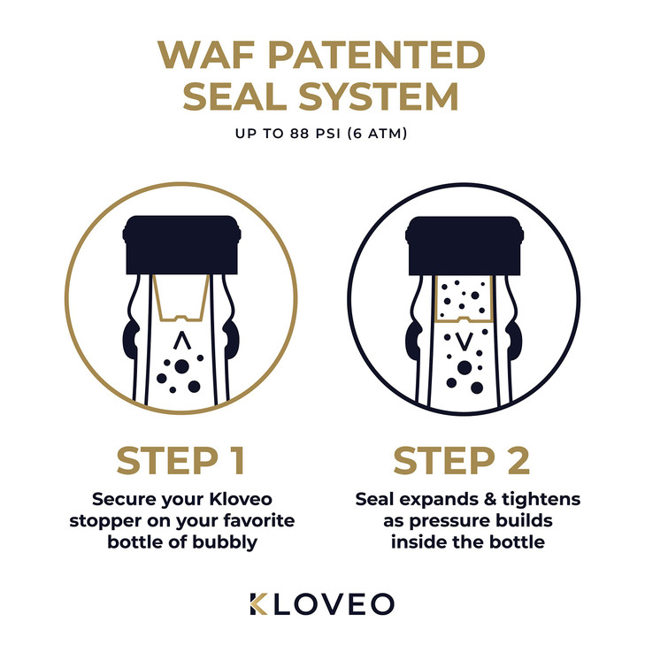 KLOVEO Champagne Stoppers - Patented Seal - Made in Italy - Professional Grade WAF Champagne Bottle Stopper - Prosecco, Cava, and Sparkling Wine Bott