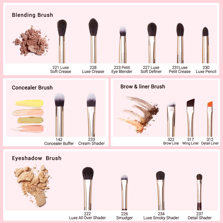 Jessup Professional Eye Makeup Brushes Set Natural-Synthetic 15pcs for Eyeshadow Blending Concealer Eyeliner Eyebrow, Zinfandel T284