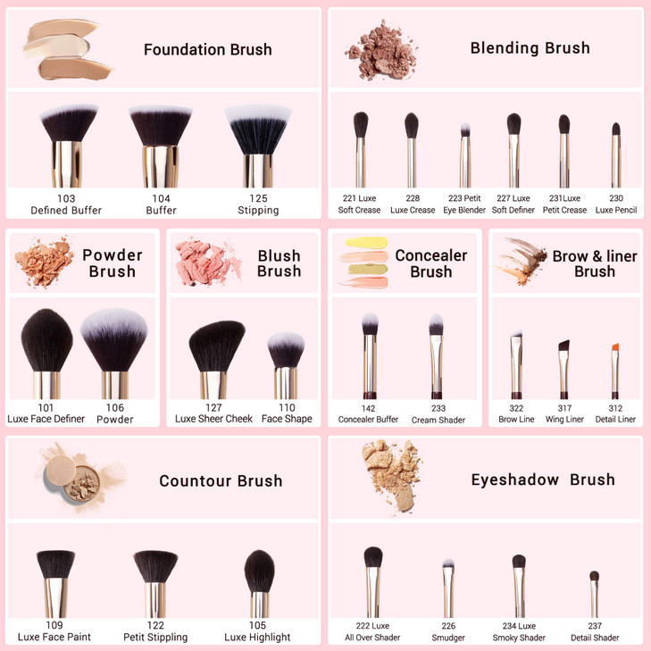 Jessup Makeup Brushes Set Professional, 25PCS Premium Natural Powder Foundation Eyeshadow Blending Concealer Blusher Highlight Labeled Brushes, T280