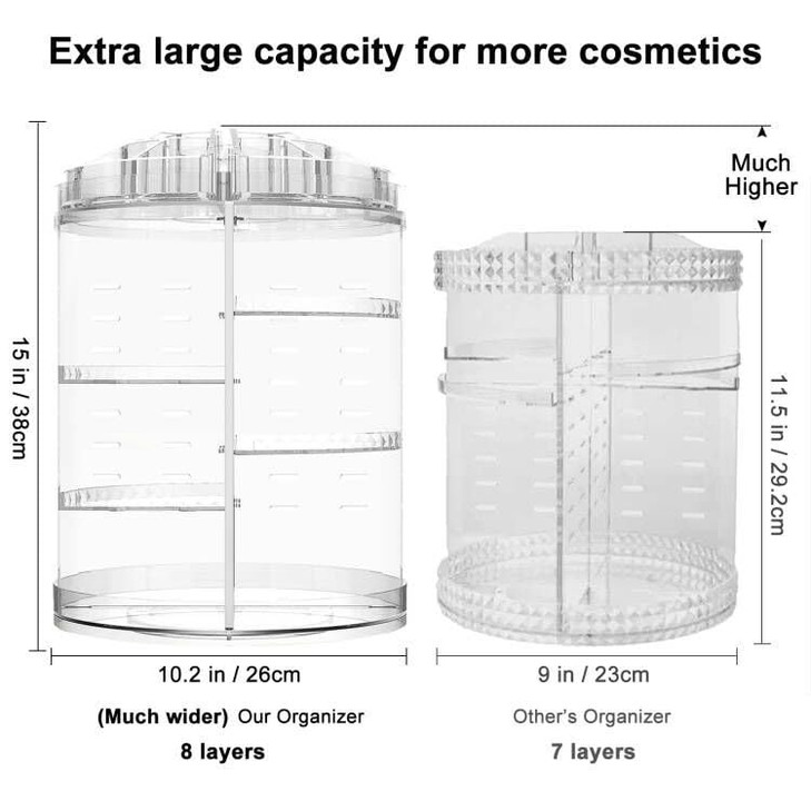 AMEITECH Makeup Organizer, 360 Degree Rotating Adjustable Cosmetic Storage Display Case with 8 Layers Large Capacity, Fits cosmetics, Makeup Brushes,