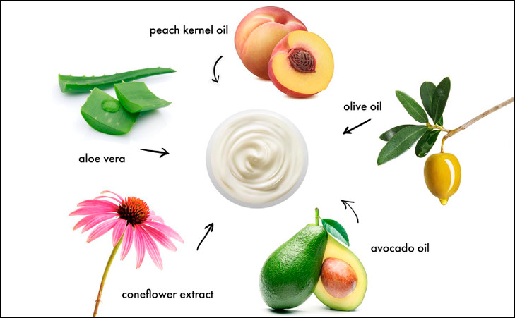 Raya Under-Eye & Neck Cream (408) - Revitalizing Anti-Aging Treatment for Eye Area & Neck, Tighten, Lift, Firm, Effectively Reduces Lines & Wrinkles,