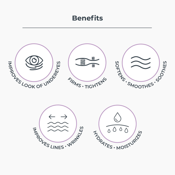 NassifMD Peri-Orbital Under Eye Cream for Wrinkles, Under Eye Cream Dark Circles and Puffiness, Under Eye Dark Circles Treatment, Eye Wrinkle Cream,