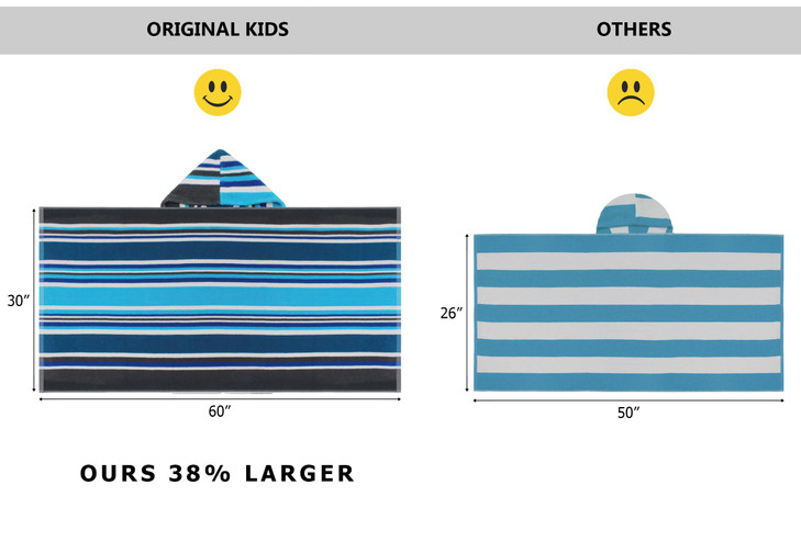 ORIGINAL KIDS Hooded Bath Towel Wrap - 100% Cotton Terry Large Oversized Hooded Kids Towel - Toddler Shower Pool Beach Towel - Super Soft Plush Absor