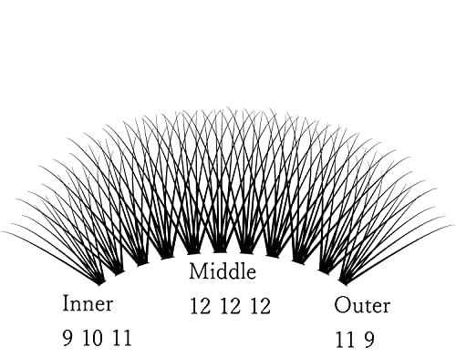 IECILI Individual Lashes/Lash Clusters 240pcs 9-14mm Cluster Eyelash Extensions /12 Roots/D Curl /0.07mm Cluster Lashes/Faux Mink Lash Extensions (D