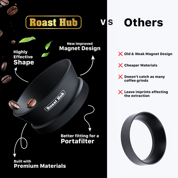 Roast Hub 51mm Magnetic Dosing Funnel for Portafilter Espresso Machine ~ High Strength 12 Magnet Design ~ Fits Most Express Coffee Machines ~ Home Ba