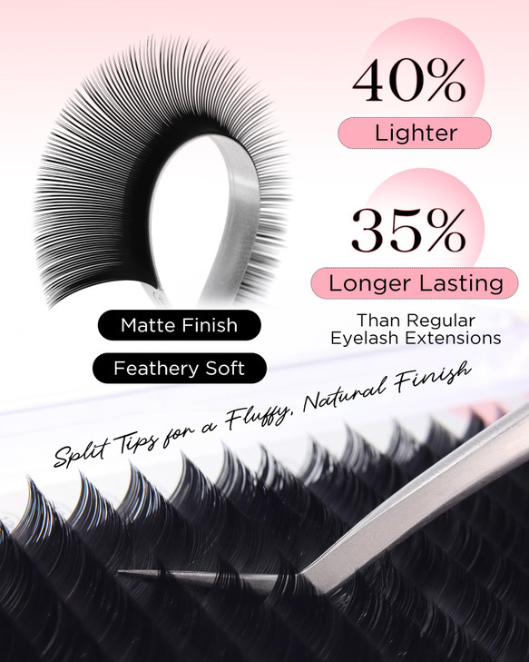 BEYELIAN Ellipse Flat Lash Extension 16 Rows 0.15 C Curl 12mm Single Length Tray Flat Eyelash Extension Matte Black Classic Lash Extensions Professio