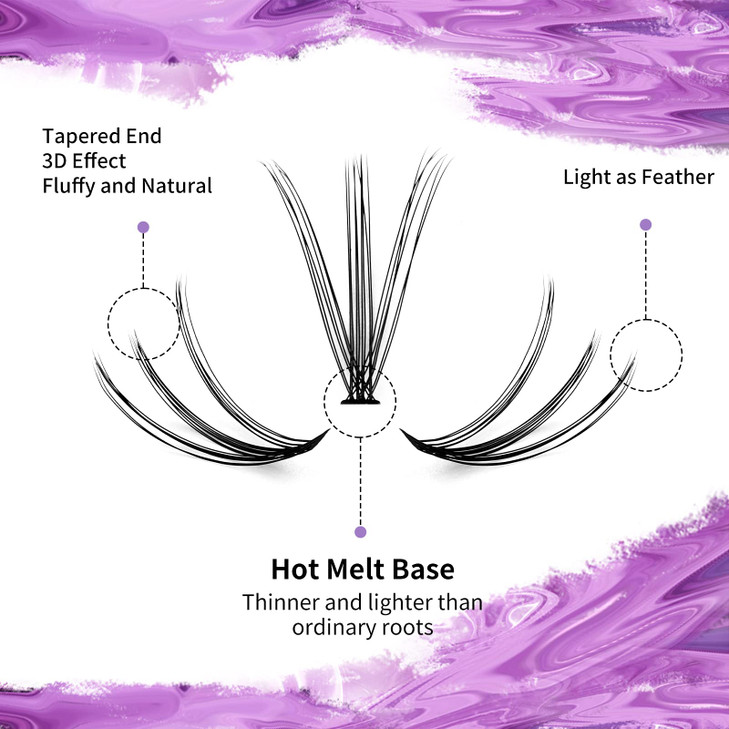 Cluster Eyelashes 10D/20D 240PCS 12-16mm Mixed Individual Lashes CC Curl 0.07mm Matte Black Cluster Eyelash Extensions Soft Lightweight Individual La