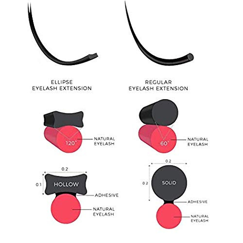 .15 Ellipse Eyelash Extensions Matte Black Flat Lashes Cashmere Faux Mink Individual Eyelash Extensions Ellipse Lash C Curl D Curl Faux Mink Volume S