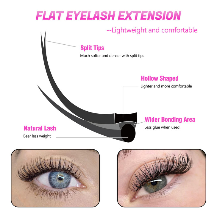 TDANCE Classic Lash Extensions Flat Lashes Eyelash Extensions 0.15mm D Curl Ellipse Eyelash Extensions 8-15mm Mixed Black Matte Individual Lashes Sal